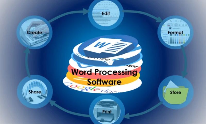 Microsoft Word (Wordpocessor)