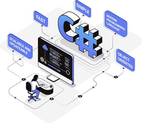 C# with .NET Development